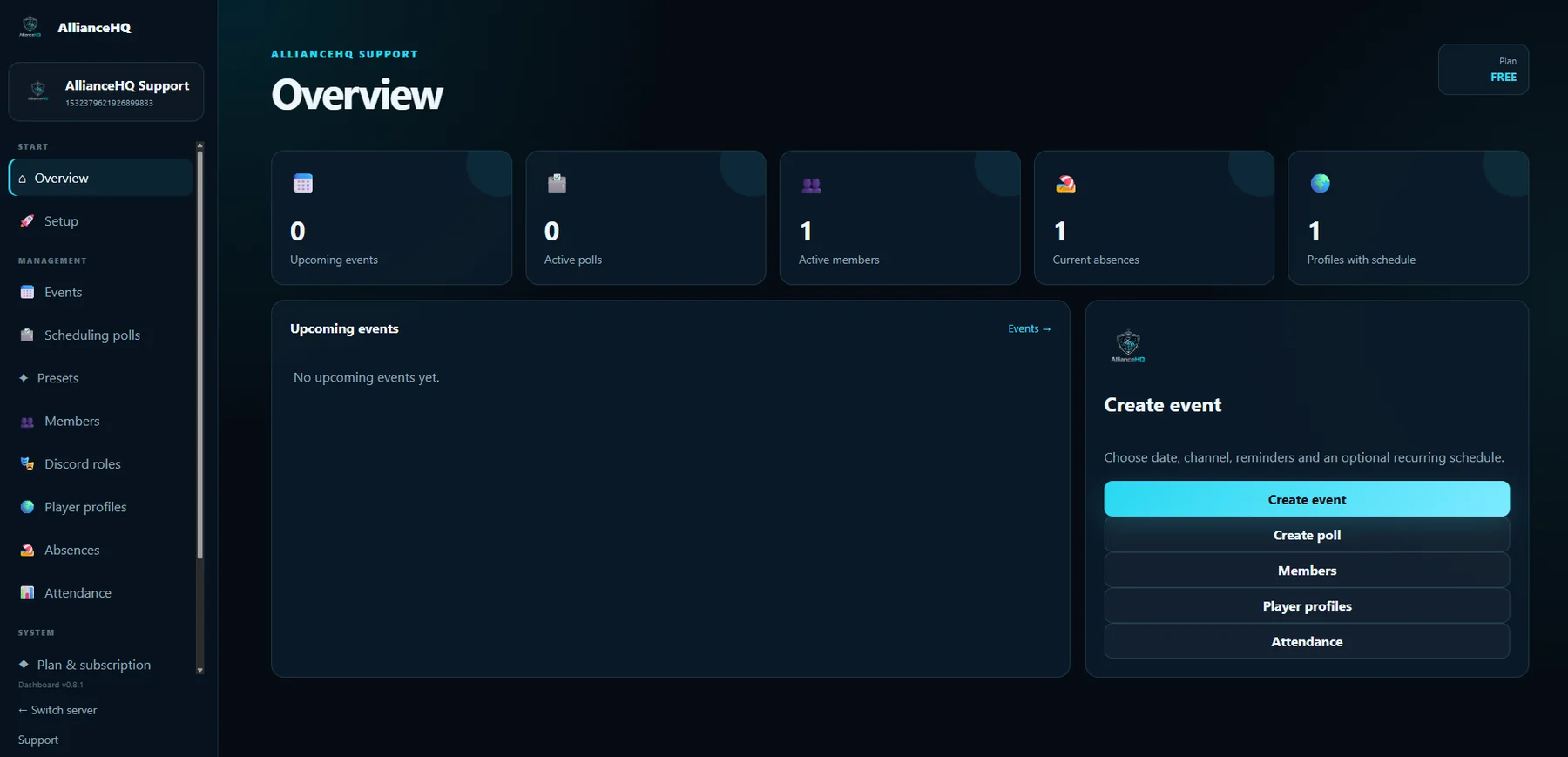 AllianceHQ dashboard overview